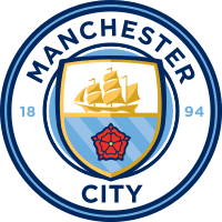 Manchester City F.C. Nickname – The Citizens