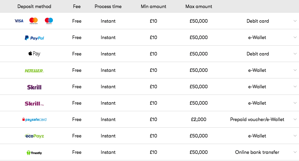 10bet bonus code