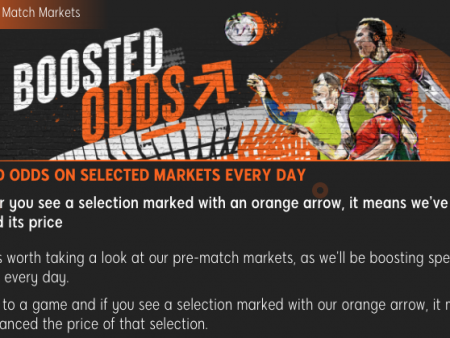 888Sport Boosted Odds for 15/16-Jan-22