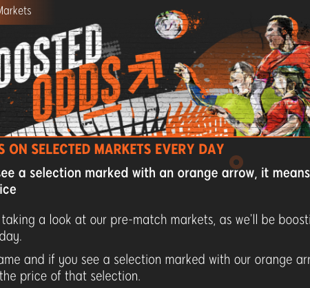 888Sport Boosted Odds for 15/16-Jan-22