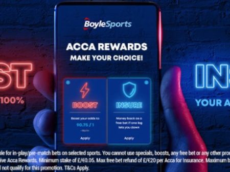 Boylesports Acca Insurance