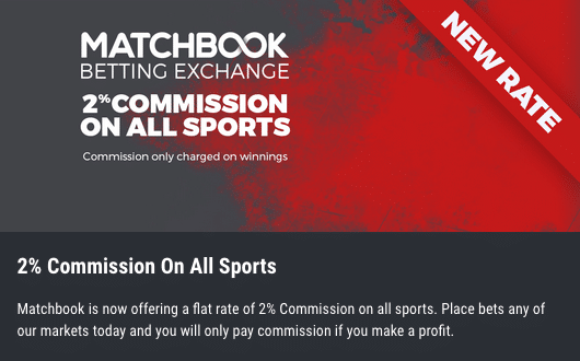 Matchbook bonus code