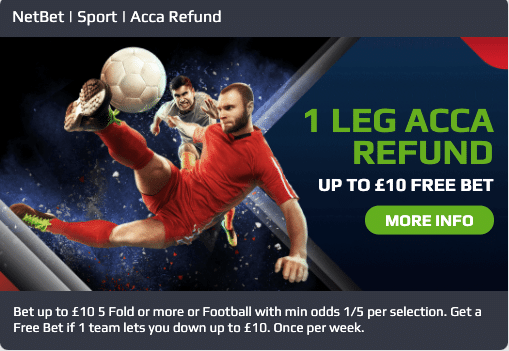 netbet acca insurance