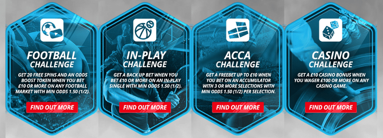 SportingBet Challenge