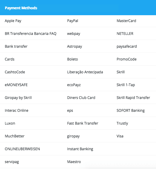 Sportingbet uk